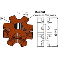 Koło łańcuchowe 140