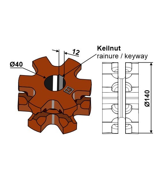 Koło łańcuchowe 140