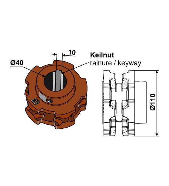 Koło łańcuchowe  110