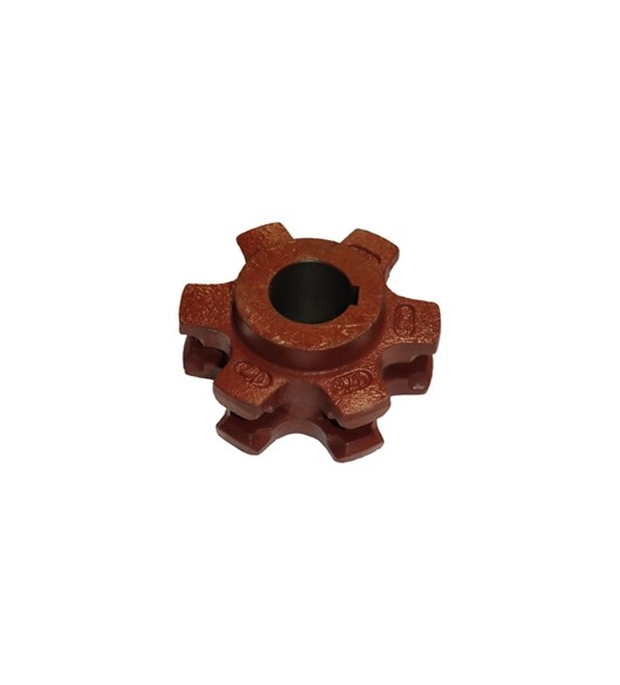 Koło łańcuchowe  145