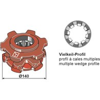 Koło łańcuchowe  140