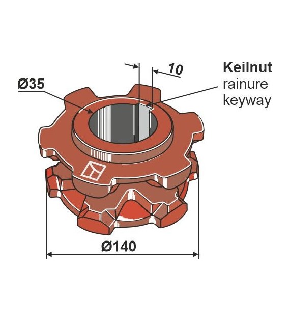 Koło łańcuchowe  140