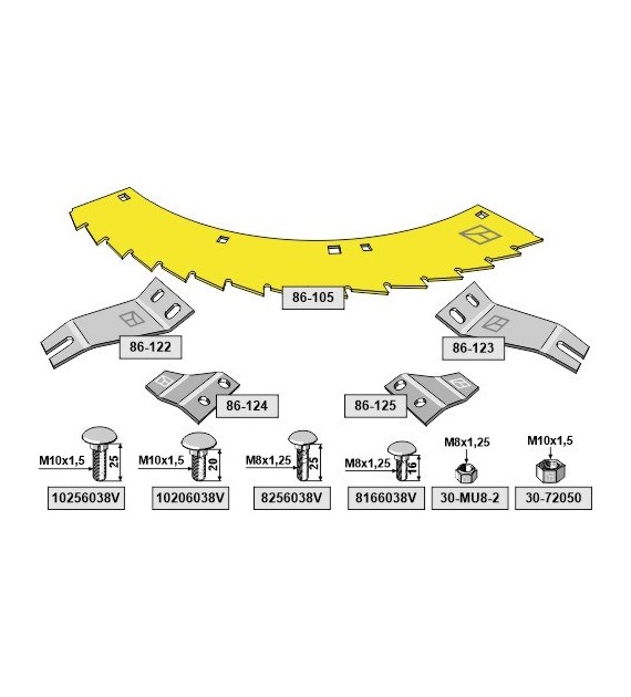 Nóż ząbkowany - zestaw