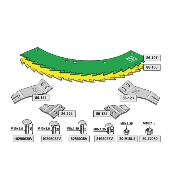 Nóż ząbkowany - zestaw
