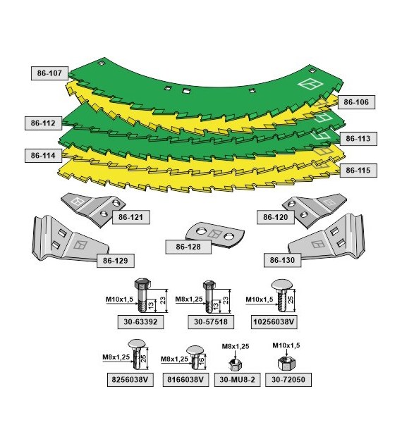 Nóż ząbkowany - zestaw
